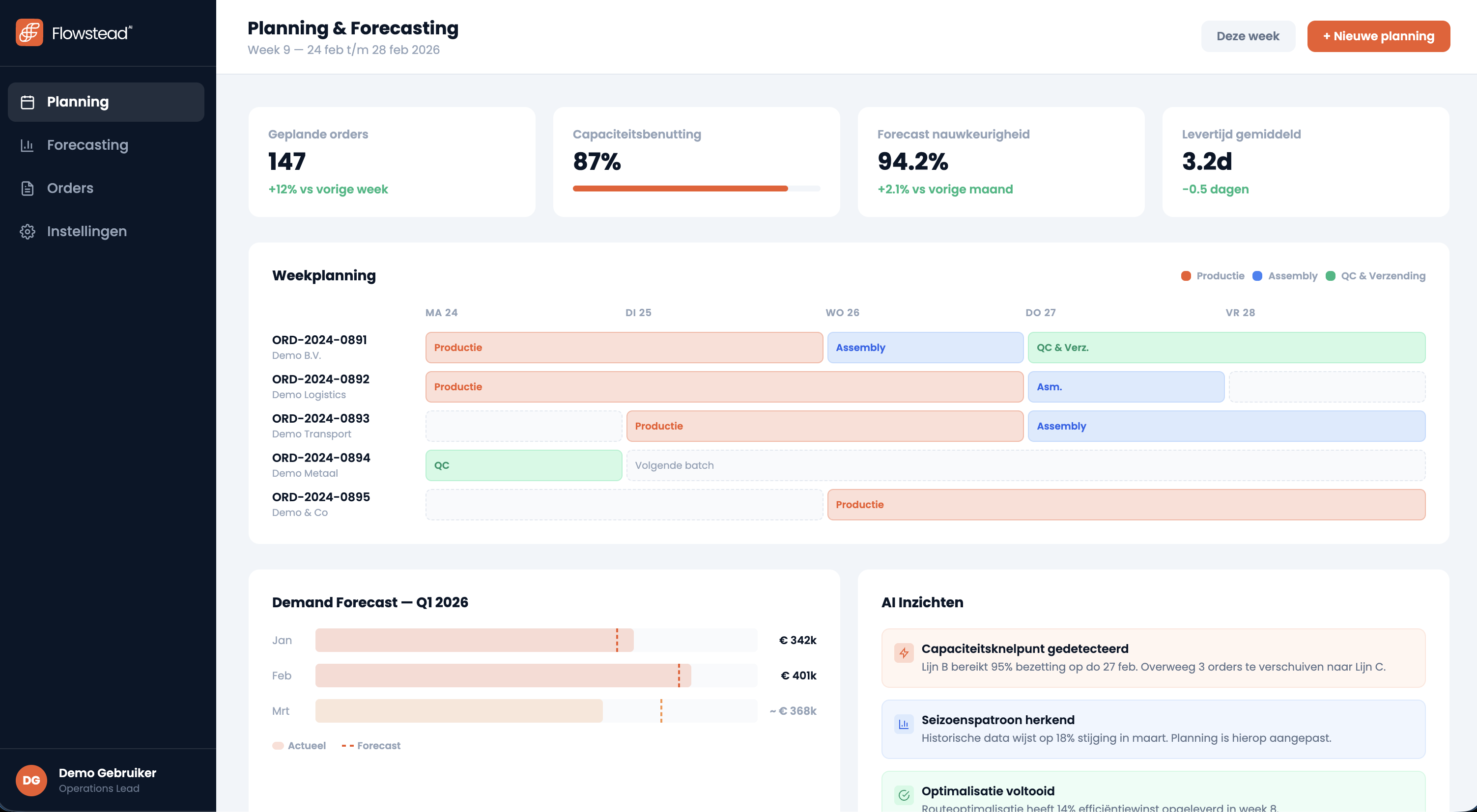 Voor Planning & Forecasting mockup